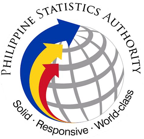 philippine statistics authority (psa gensan) photos